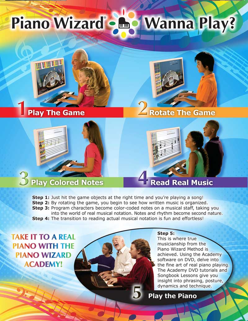 Piano Wizard 4 steps to real music learning