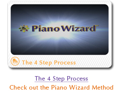 Piano Wizard 4 Step Process